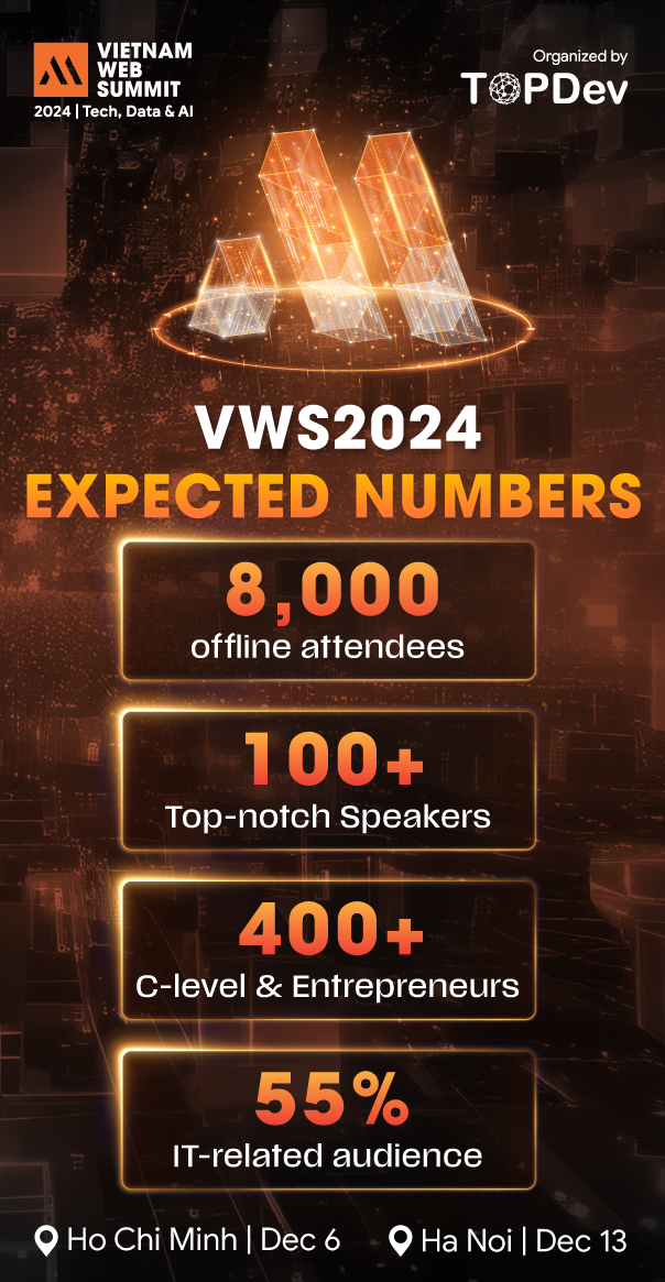banner vws 2024